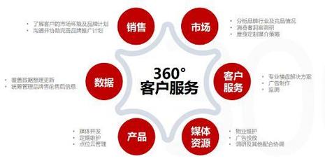美框300電梯海報(bào) 性價(jià)比之選，引領(lǐng)品牌營銷新風(fēng)尚
